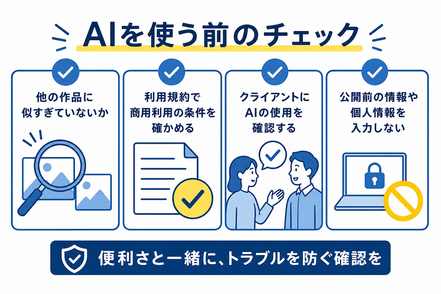 動画編集でAIを使う前に確かめたい、作品の類似・利用規約・クライアントへの確認・情報の入力の4つのポイントを示した図解