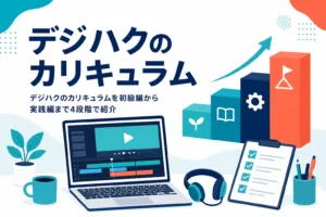 デジハクのカリキュラムを初級編・中級編・上級編・実践編の4段階で紹介する記事のアイキャッチ