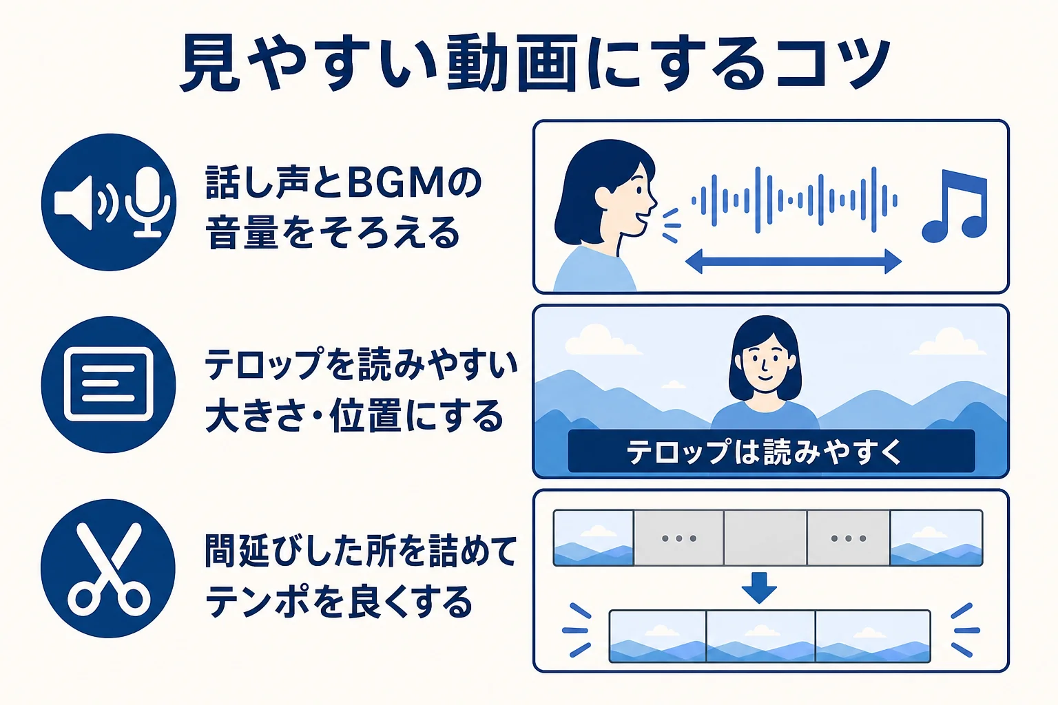 動画編集の独学で、見やすくする技術から作品づくりへ進む時に意識したいことを示した図解