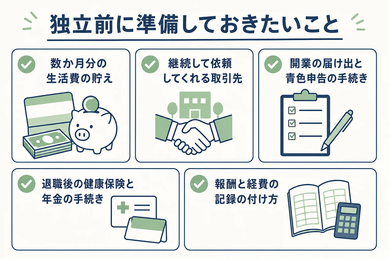 動画編集のフリーランスとして独立する前に準備しておきたい5つのことを示した図解