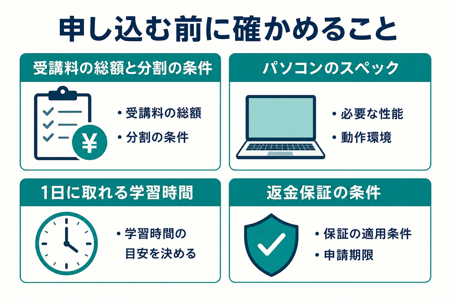 デジハクに申し込む前に確かめたいことを並べた図解