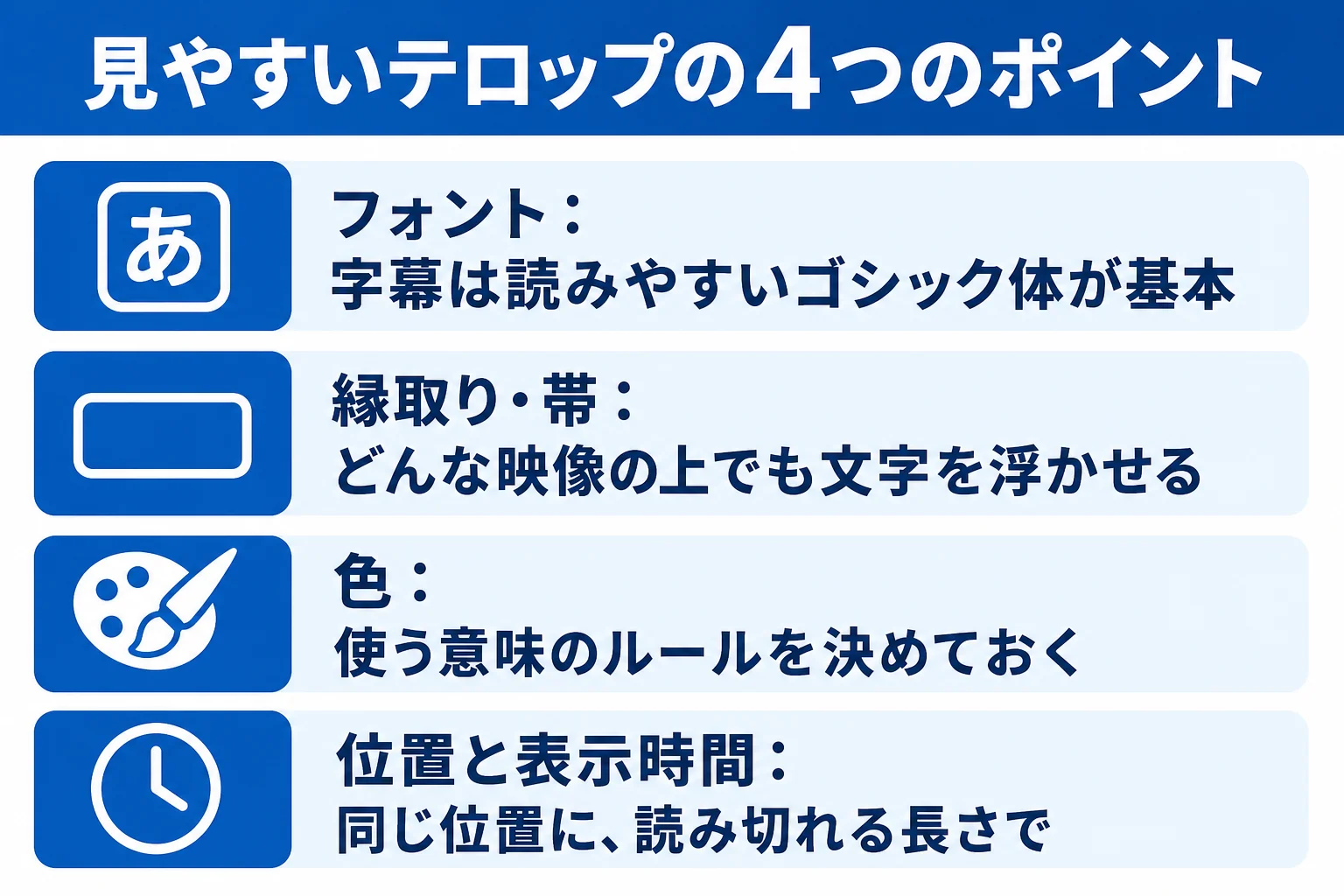 見やすいテロップを作るための、フォント・縁取り・色・位置と表示時間の4つのポイントを示した図解