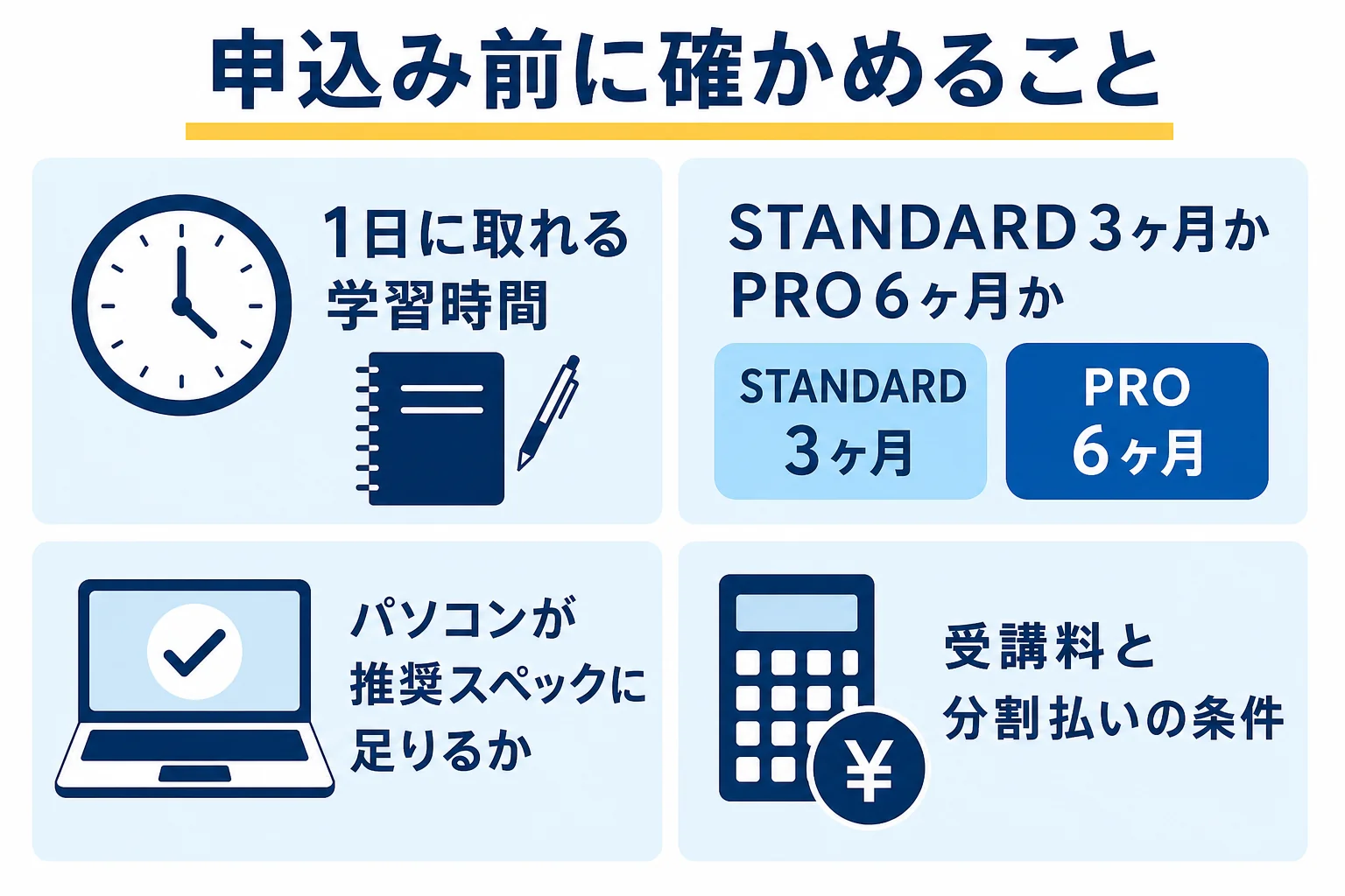 デジハクが向いている人と申込み前に確認したいことをまとめた図解