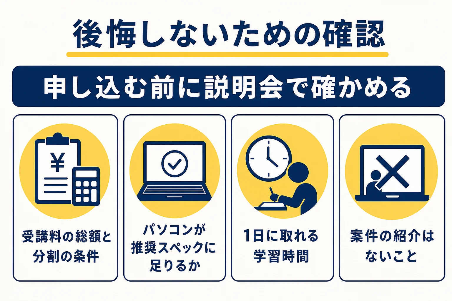 デジハクで後悔しないために申込み前に確かめたいことを並べた図解